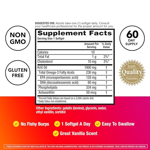 Aceites, Imagen adicional