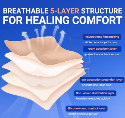 Image of Large Waterproof Bandages 7X7 Silicone Foam Dressing for Sensitive Skin Wound Care, Adhesive Cohesive Pad with Border for First Aid, Post Surgical and Burn, Pressure, Scar Healing (5 PCS)