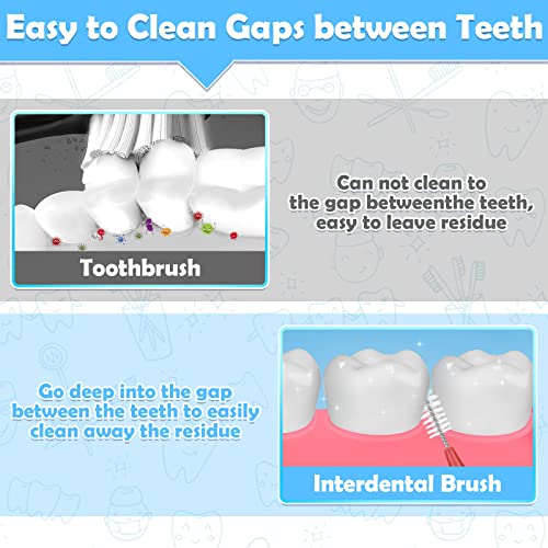 Roadplum 120Pcs Interdental Brushes 2 Sizes, 360° Bendable Soft Bristles Braces Brush Dental Brushes Between Teeth Gum Interdental Brushes For Gum Braces Oral Teeth Cleaning Tool #TOP5