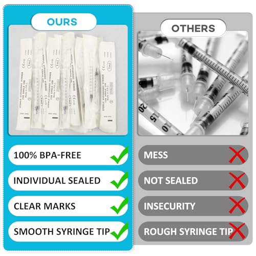 60 pcs 1ml syringe with cap for liquidoral syringe without needle for medicine dropper colostrum collect feeding pets liquid measuring individually sealed luer slip