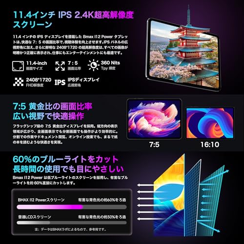 Amazon.co.jp: BMAX: I12Power