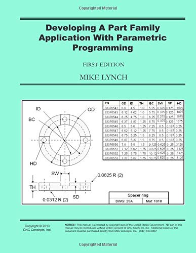 Developing A Part Family Application With Parametric Programming ...