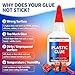 Adhesive Guru Plastic Glue (0.7 oz) Ultra Strong Super Glue for Repairs, Waterproof Adhesive for Plastic Bonding Models, DIY Crafts, Toys, PVC, ABS, 3D Printings and More - 1 Pack