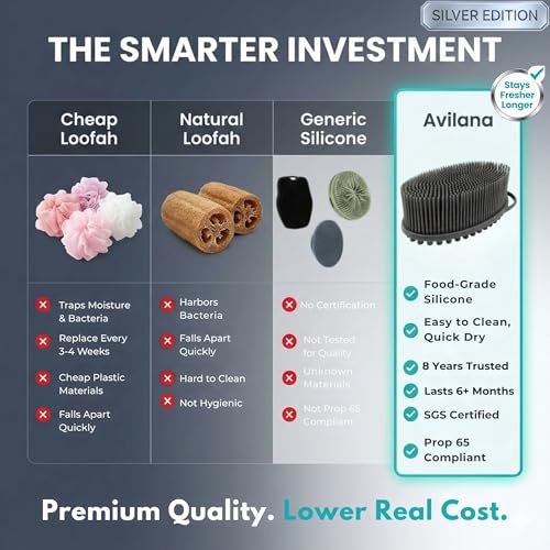 Image of Avilana Silver Edition Body Scrubber - Silver-Ion Infused Silicone Shower Brush, ISO Tested Dual Sided, Stays Fresher Longer, SGS Certified Gentle Exfoliating Loofah Alternative Sensitive Skin Women