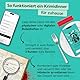 Gourmet Criminelle® Krimidinner für zuhause I 4-6 Personen | Mysteriöser Mordfall Korkenknall mit Todesfall für Deine Crime Dinner Party | Spannendes Krimi Dinner Spiel ab 16 Jahren | 4-6 Spieler