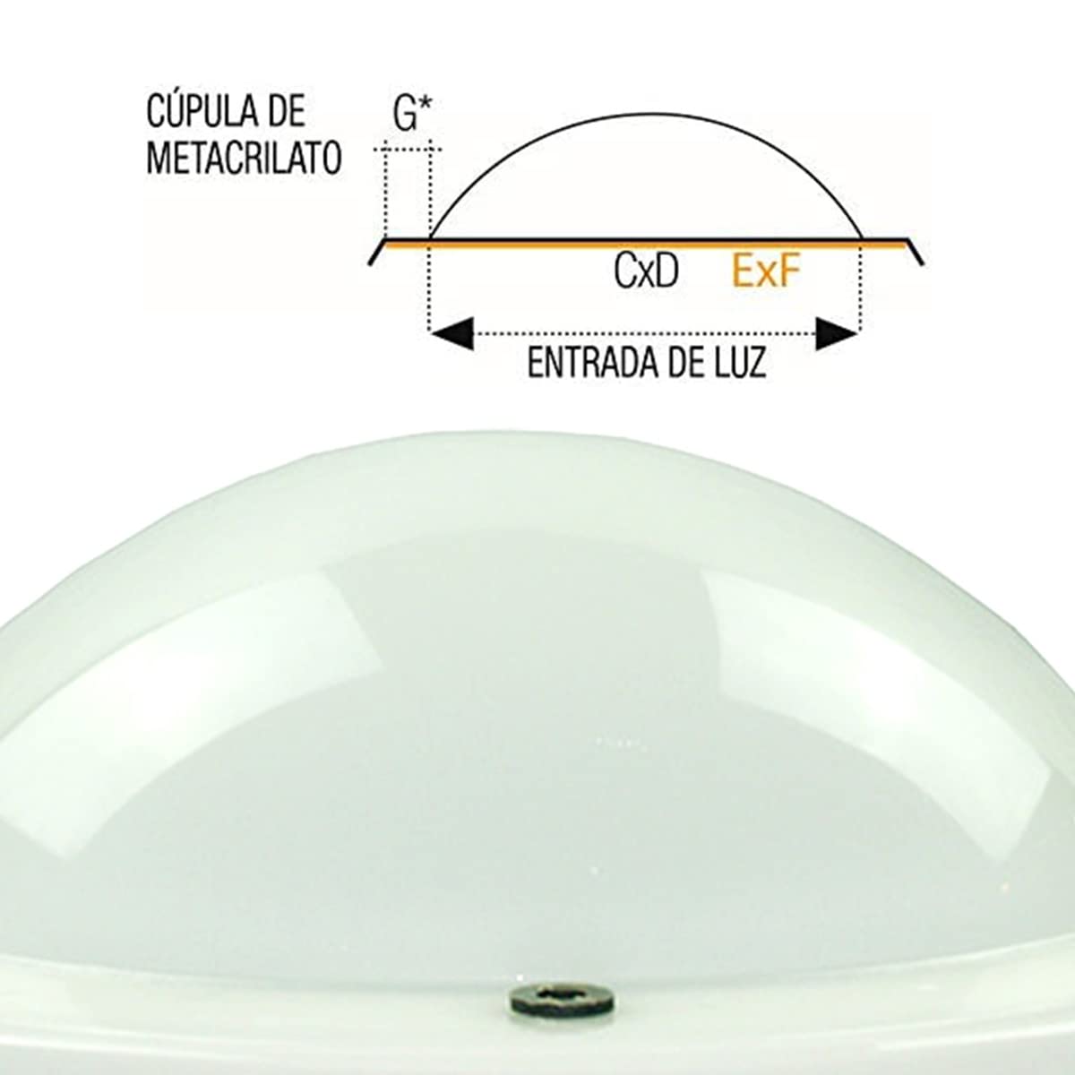 Cúpula Transparente para Claraboya Circular - Incluye Juntas, Fijaciones y Accesorios de Montaje - Tragaluz - Fabricada en Metacrilato - CxD = 40 cm - ExF = 54 cm