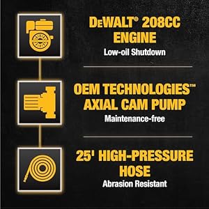 DeWalt 3300 PSI Gas Pressure Washer, 2.4 GPM, Residential Model DXPW3300-S — photo 3 of 6