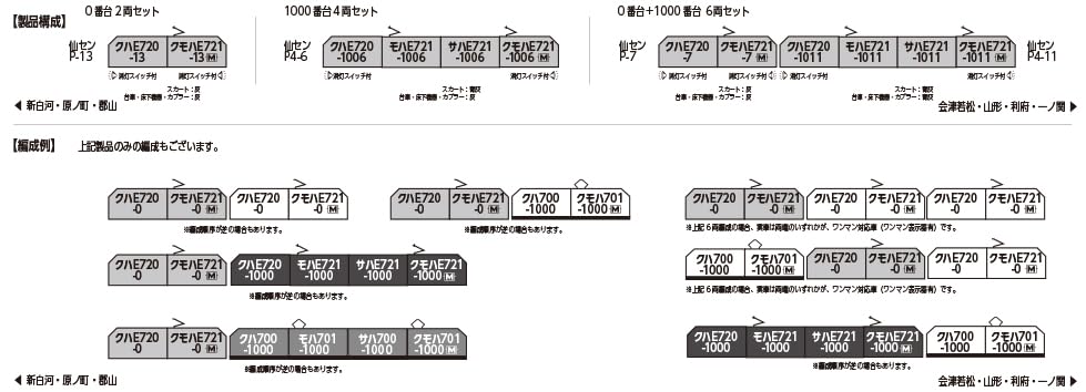 Amazon | カトー (KATO) Nゲージ E721系0番台＋1000番台 6両セット