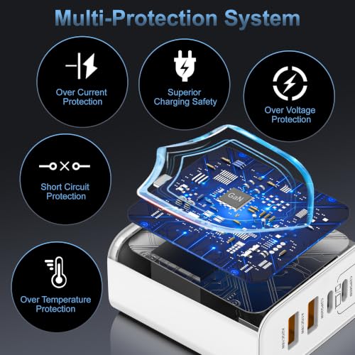 Image of 100W USB C Charger Block,5-Port Super Fast Charging for iPhone Laptop iPad | GaN charge supports simultaneous multi-device charging,compact design for travel and desktop,reduces clutter and saves space