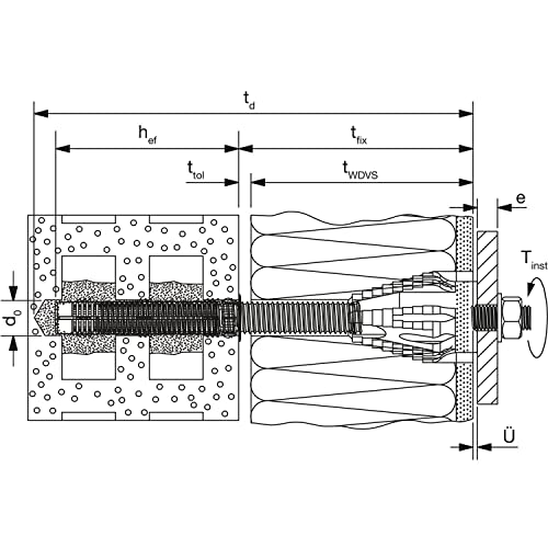 Fischer Abstandsmontagesystem Thermax 12/110 M12 Für Dämmstoffe, Dämmstoffdübel Zur Befestigung Hoher Lasten In Wärmedämmverbundsystemen… – Ansicht 2