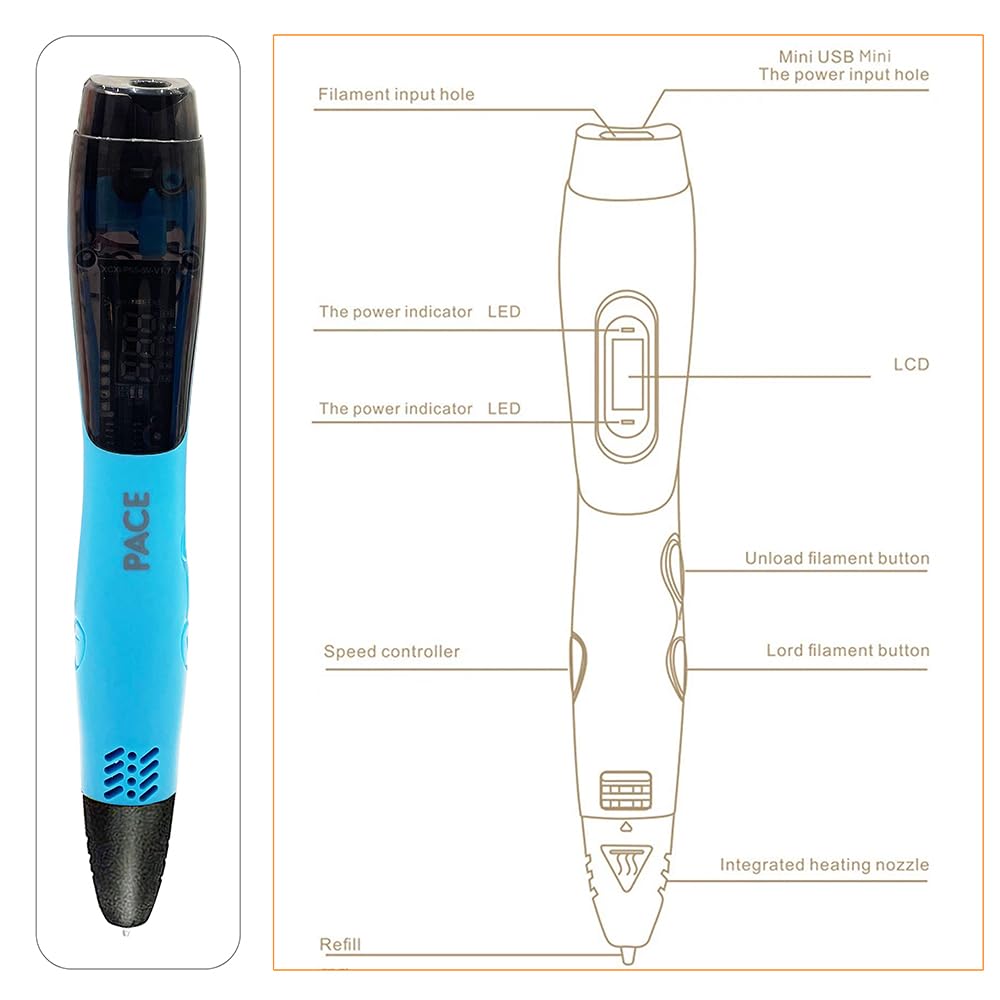 WOL3D I Touch Pace 3D Magic Pen (Blue) for Kids, Ergonomic Grip, Adjustable, Intelligent Speed & Temperature Regulation, OLED Display Speed, Accepts 1.75mm PLA/ABS Filaments, 0.7mm Nozzle, USB 5V 2A 3