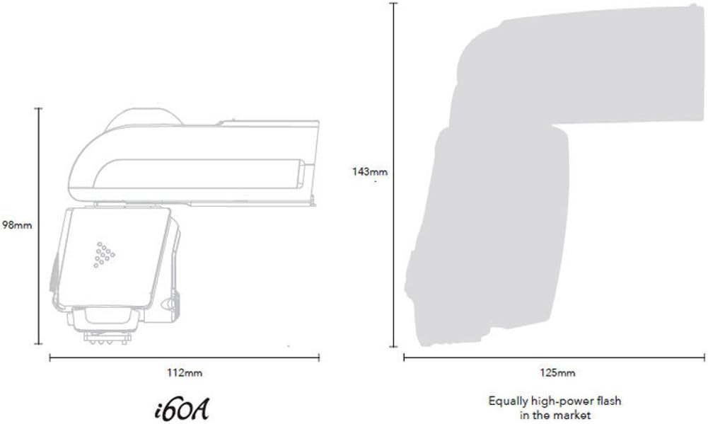 Diagram showing dimensions of Nissin i60A Flashgun