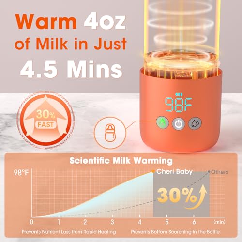 Portable Bottle Warmer for Travel – Fast Heating, Dual Heating Modes for Breasmilk & Formula, 45W Super Fast Charging, 12oz Travel Bottle Warmer On-The-Go, 5-Temp Control, Extra Straw Lid, Travel Bag