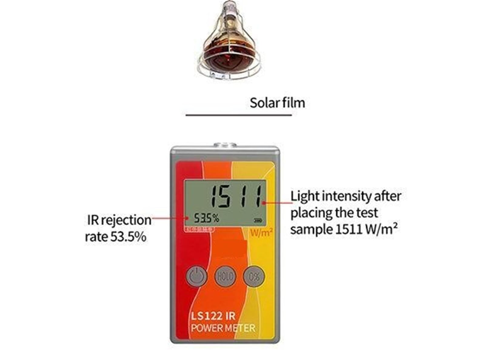Medidor de energía solar de mano con alta tasa de aislamiento térmico de rechazo IR de intensidad de radiación infrarroja