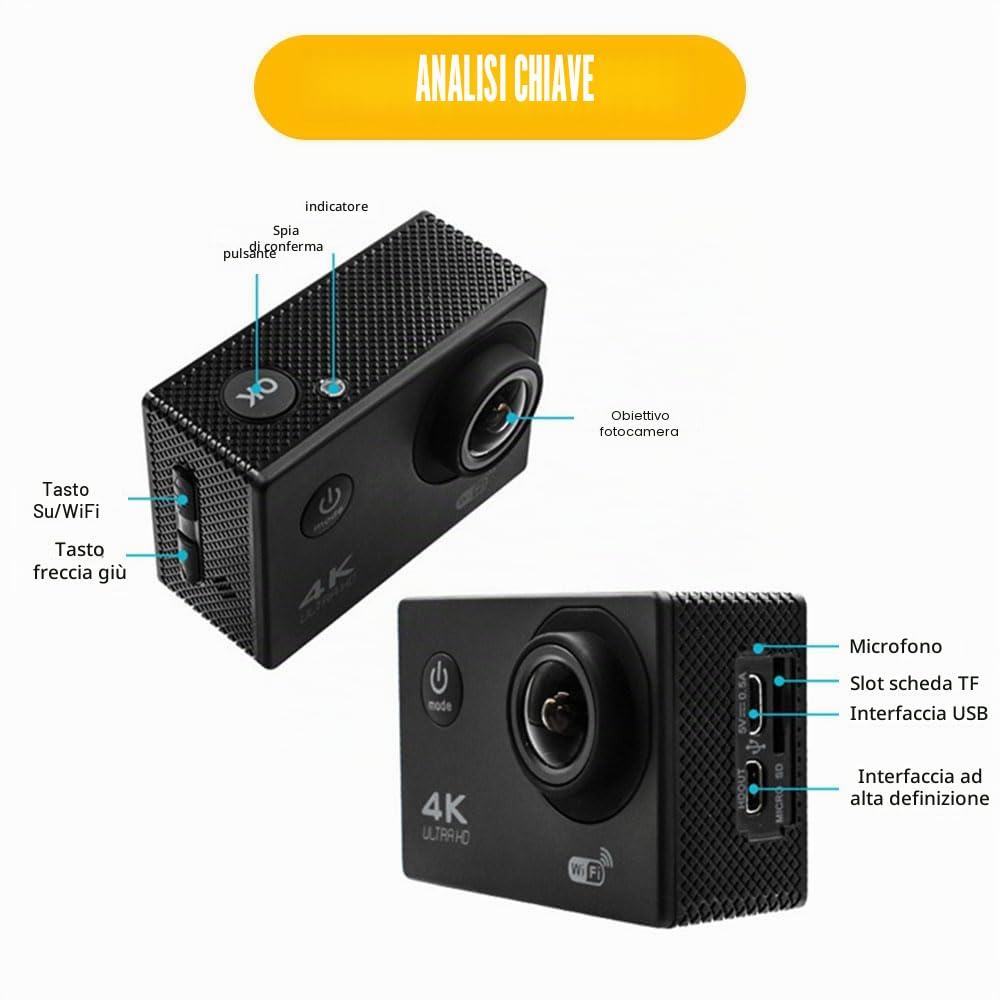 Peppy Action Camera 4K 20MP Ultra HD WiFi Impermeabile Sport Camera, con Grandangolo 140°, Stabilizzazione, Telecomando e Microfono Esterno per Vlogging, Immersioni, Snorkeling e Sport All'aperto