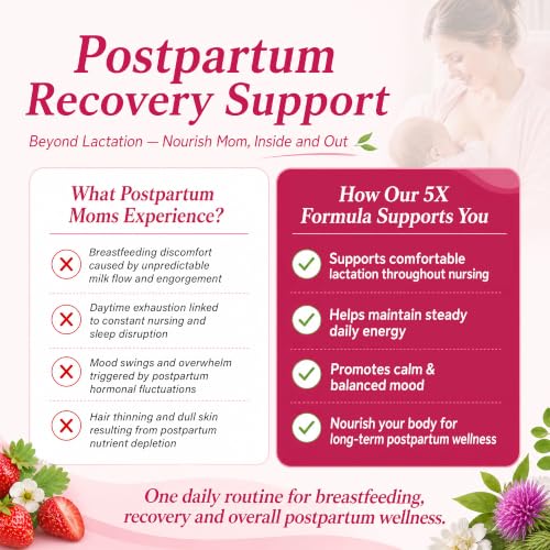 IstWellness Lactation Support Gummies