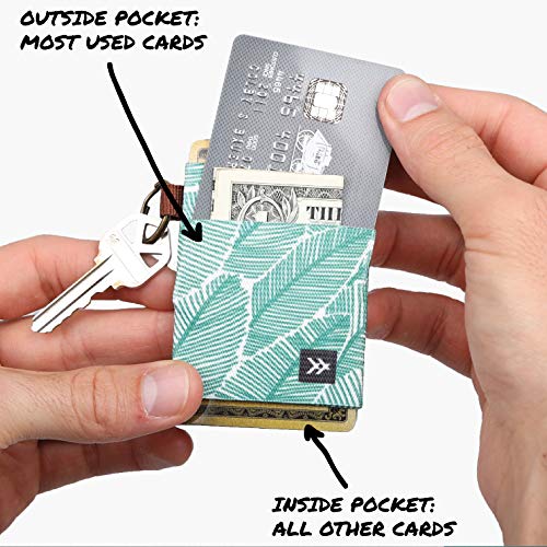 Slim Minimalist Elastic Wallet for Men & Women | Small Credit Card Holder for Front Pocket (Fine Line) - Image 7