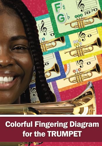 Colorful Fingering Diagram for the Trumpet: Trumpet Fingering Chart (Brass Fingering Charts)
