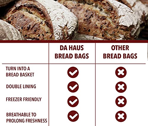 Dahaus Reusable Bread Bag For Homemade Bread 15X12", 1 Large Sourdough Bread Bags To Keep It Fresh, Cotton Bread Bag W/Ties For Loaf And Bread Box, Freezer Bread Keeper Storage Container #TOP4