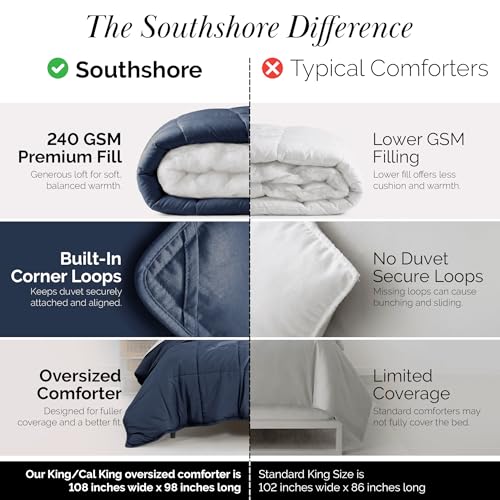 Southshore Fine Living, Inc. Quilt Comforter, Oversized King Bedding Comforters, Duvet Insert Cal King Down Alternative Comforter, Soft & Cozy Bedspread, Dark Blue