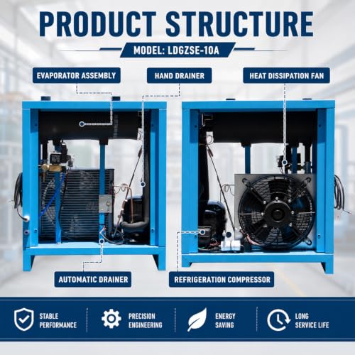 HPDAVV Refrigerated Air Dryer 35 CFM