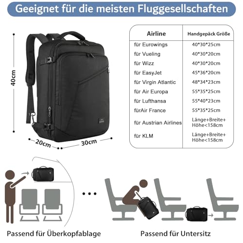 MATEIN Ryanair Handgepäck 40x30x20, Handgepäck Rucksack Flugzeug Herren 24L, Erweiterbar Rucksack 40x30x20 Ryanair Eurowings Reiserucksack Damen Travel Backpack Cabin Bag für Business, Reise, Schwarz