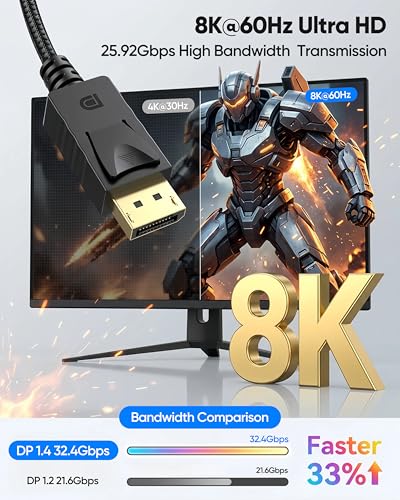 Cable USB-C a puerto de pantalla compatible con Thunderbolt 4 de 3 pies 2