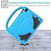 SUPLIK Kids Case for iPad 5th/6th Generation (9.7-inch, 2017/2018), iPad Air 2 Case with Screen Protector, iPad Pro 9.7 Durable Shockproof Protective Cover with Handle Stand for Kids, Blue