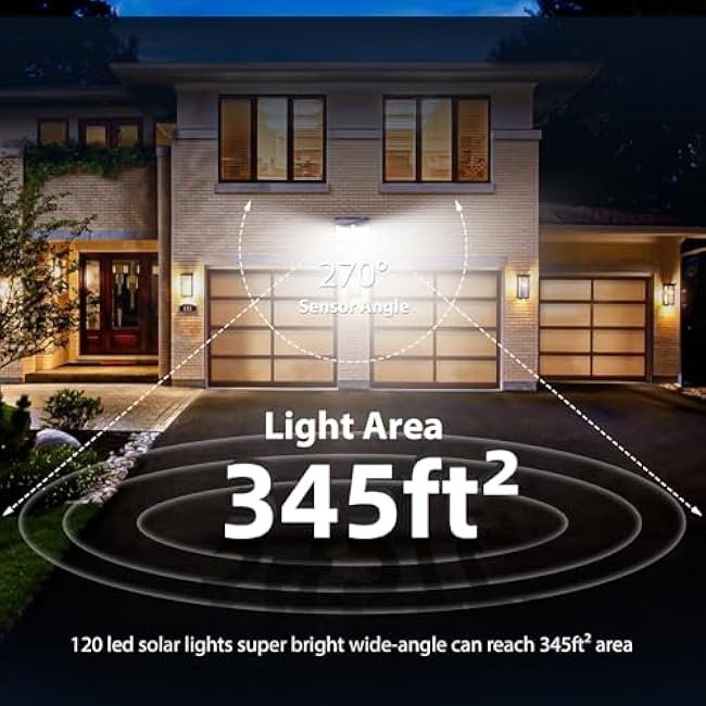 HMCITY Solar Lights Wall Lights 120 LED