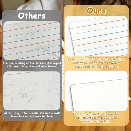 40% Off 12-Piece Dry Erase Board Set for Classroom - Image 7