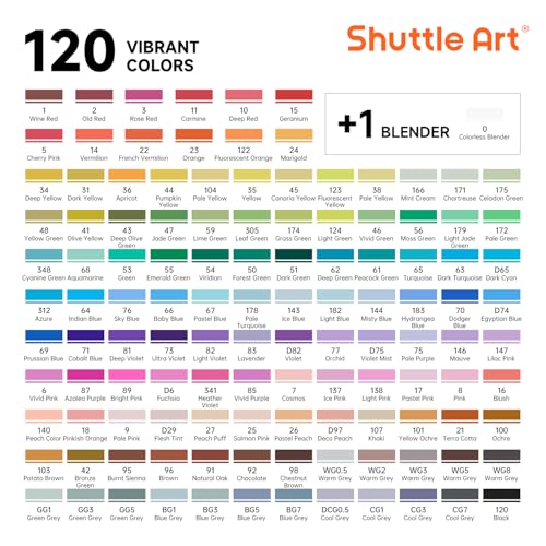 Image of Shuttle Art 121 Colors Dual Tip Alcohol Based Art Markers,120 Colors plus 1 Blender Permanent Marker 1 Marker Pad with Case Perfect for Kids Adult Coloring Books Sketching Card Making