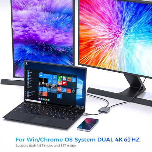 Image of USB C to Dual DisplayPort(DP) Adapter Splitter 8K, Type C to 2 DP Dongle
