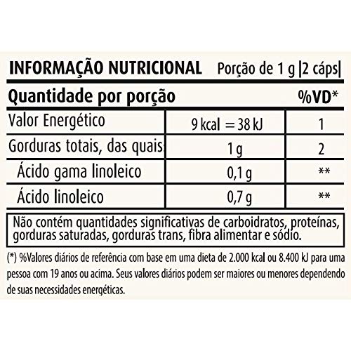 Óleo de Prímula 500mg Apisnutri 60 cápsulas