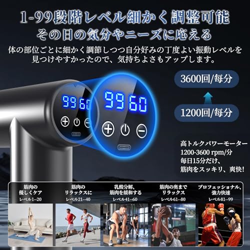 Munyday 筋膜リリースガン 黒