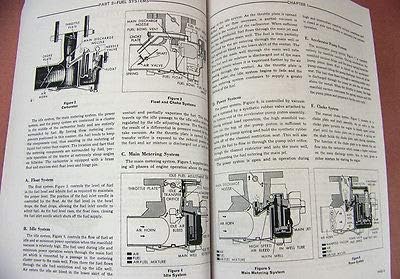 Set for Ford 3000 4000 Series Tractor Repair Shop Catalog c