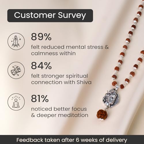 Image of Astrotalk Divya Shankh Rudraksha Mala | Nepal Origin 5 Mukhi Rudraksha Mala with Shankh Pendant for Protection, Peace & Spiritual Growth | Mala Gift for Man & Woman