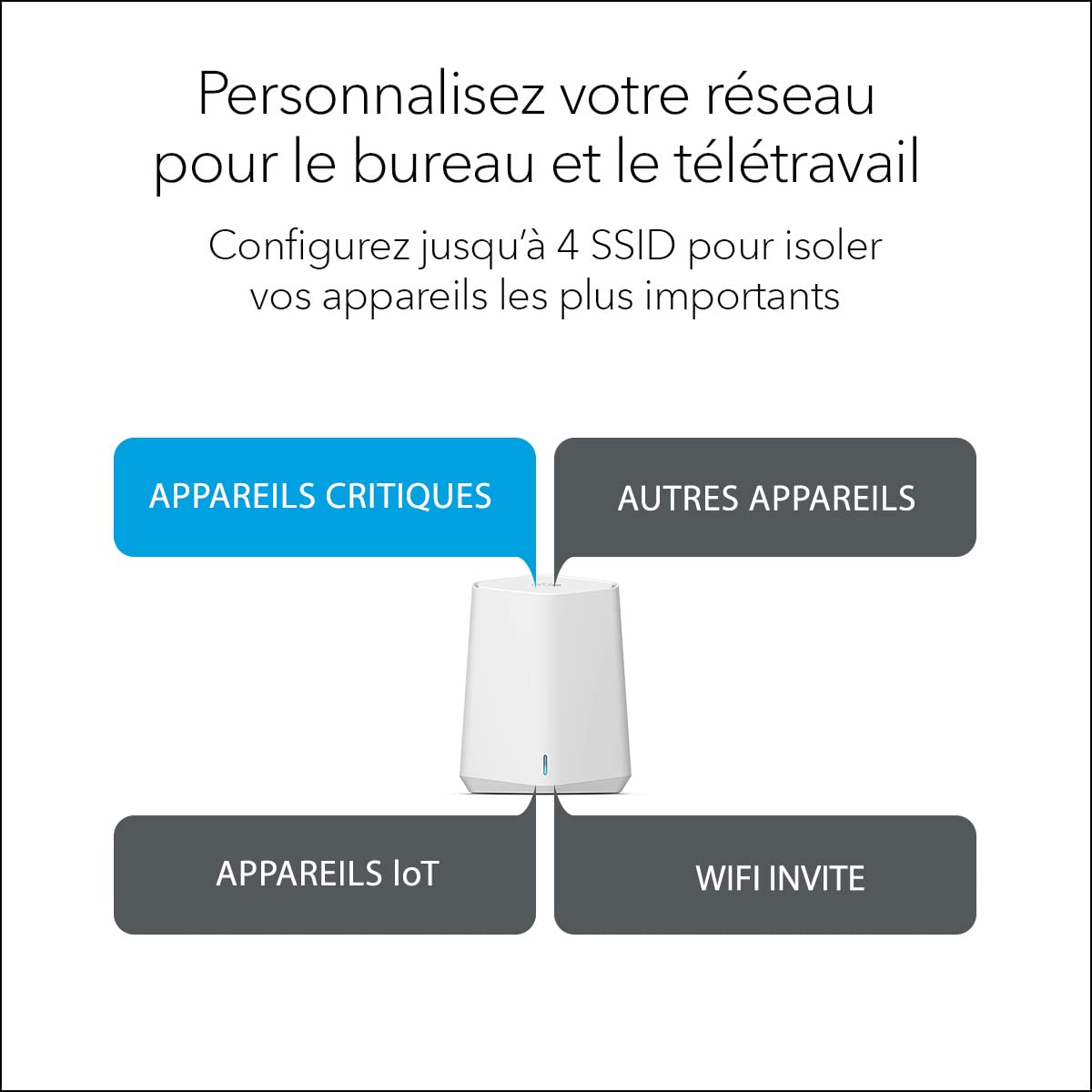 Netgear SXK30