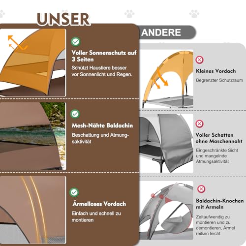 Snagle Paw Hundeliege mit Dach & Erhöhtes Design - Stabiles Hundebett mit Antirutschfüßen, Breiter Schatten - Wasserdicht für Große Hunde Indoor/Outdoor, Camping & Garten
