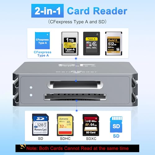 Image of CFexpress Type A and SD Dual-Slot Card Reader, USB 3.2 Gen 2 10Gbps Type A CFexpress Adapter with USB C to USB C /USB A Cable, CFexpress Type A Card Reader for Windows /Mac /Linux /Android