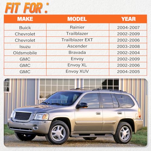 Image of 600-903 Transfer Case Shift Motor Compatible with Chevrolet Trailblazer 2002-2009, Trailblazer EXT & GMC Envoy, Envoy XL /XUV & Buick Rainier & Isuzu Ascender & Oldsmobile Bravada, Replace# 89059275