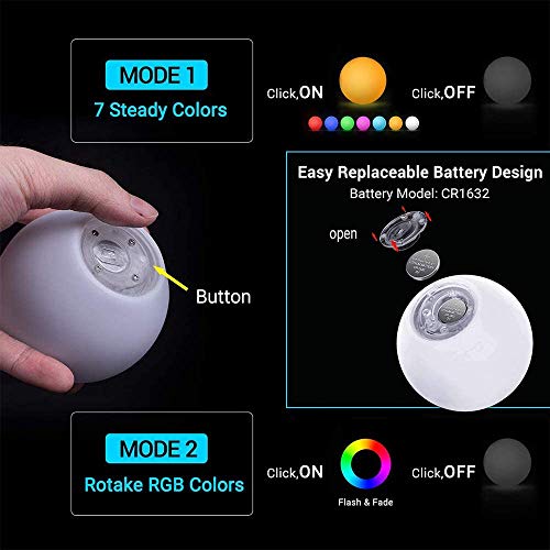 LOFTEK Led Pool Balls Lights,Color Changing Floating Led Pool Light Waterproof IP65,Battery LED Ball Lights,Hot Tub Glow Balls,Bath Toys,Pool Toys,Night Lights,Glow Beach Ball Outdoor Indoor (2 Packs)
