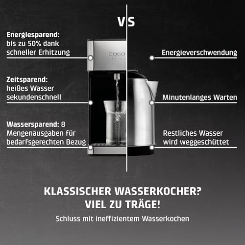 CASO HW 600 - Heißwasserspender - Testurteil: sehr gut - heißes Wasser in Sekunden, spart bis zu 50% Energie gegenüber einem Wasserkocher, für Babynahrung geeignet