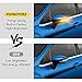 POPMOTORZ LED Mirror Turn Signal Light Smoked Lens - Normal Flash Amber Side Mirror Marker Lamps with 48 LEDs - Compatible With 2008.08-2017.04 Ford Fiesta Mk7 and B-Max 2012.11-2017.09, Pack of 2