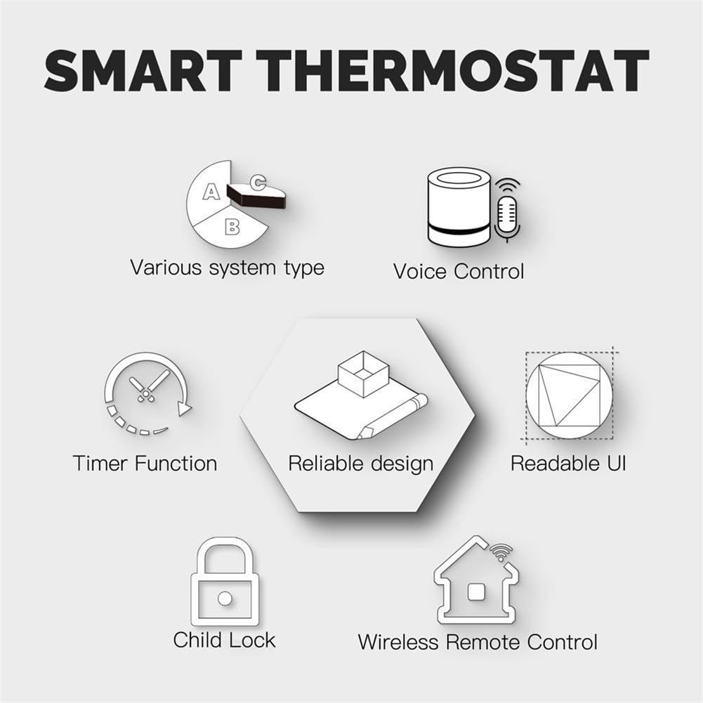 Intelligentes Heizkörperthermostat mit Drehregler und App-Steuerung