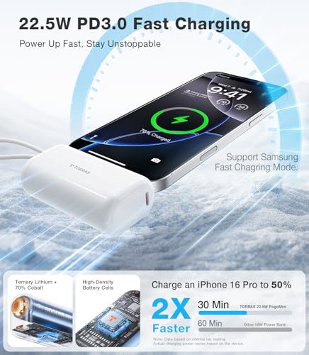Image of TORRAS iPhone 16 Portable Charger, 5000mAh 22.5W Power Bank with Built-in USB-C Cable, Fast Charge Battery Pack for iPhone 17 /16 /15, Galaxy S25, Google for Travel Outdoor Hiking Backup Battery, White