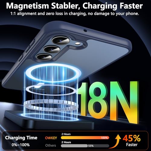 Image of OWKEY for Galaxy S23 Case 6.1'', Magnetic Samsung Galaxy S23 Case for Magsafe with Screen Protector, [Military Grade Protection] Shockproof Phone Cover S23 Case Protective Case for Samsung S23, Blue
