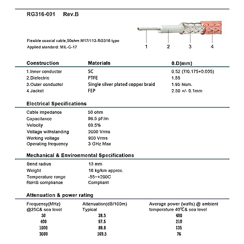 Image of N Female to SMA Male Connector RG316 Cable 7.8 Inch N Female 4 Hole Panel Mount to SMA Male Coaxial Adapter 50Ohms Low Loss N Type to SMA Cable for Router Antenna Wireless Adapter