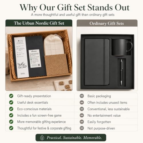 Image of Eco Friendly Corporate Gift Set Notebook Coasters Game