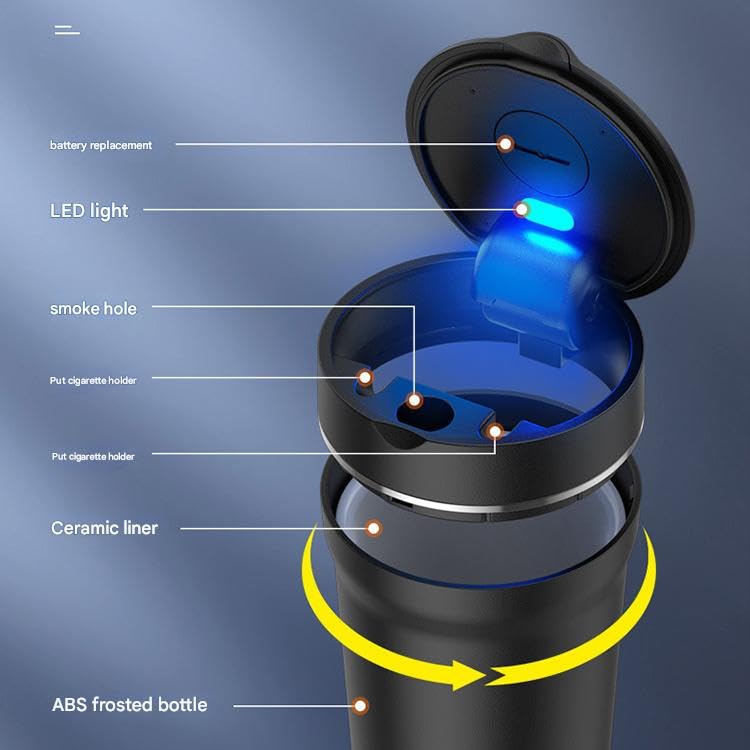 Posacenere Auto per DS Automobiles DS3 Crossback I 2019-2024,Posacenere per Auto Rimovibile Facile da Pulire con Luce A LED con Coperchio A Scatto Portacenere Autoestinguente,C-125mm