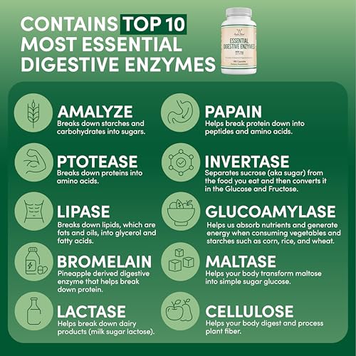 Double Wood Supplements DWDEZ Digestive Enzymes - 800Mg Blend Of All 10 Most Essential Digestive And Pancreatic Enzymes thumb #6
